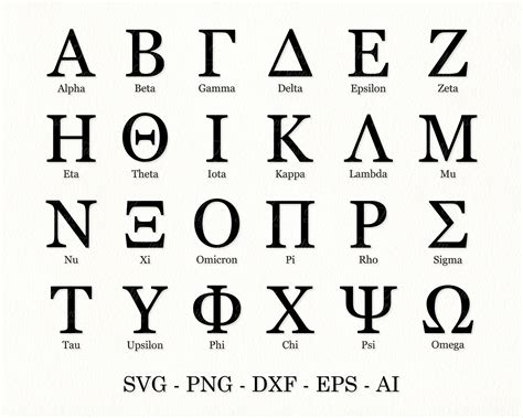 Greek Alphabet Symbols