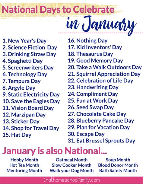 January Writing Prompts, National Days, No Prep - That Homeschool Family