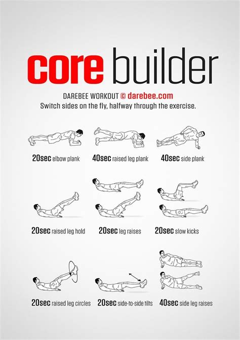 The How To Workout Core At Gym Gaining Muscle - Cardio Workout Exercises