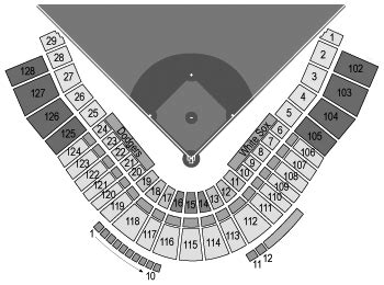 Los Angeles Dodgers and Chicago White Sox Spring Training