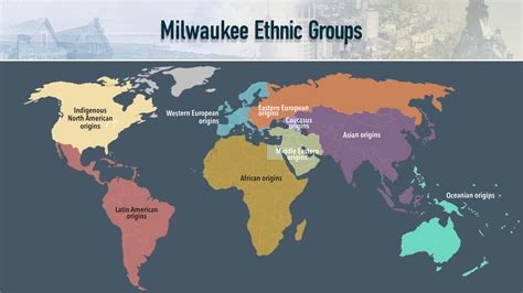 World Map Of Ethnic Groups - San Francisco Street Map