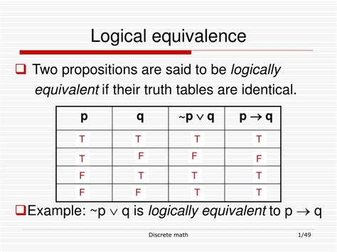 Logic Truth Tables Examples