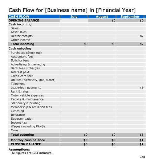 Cash Flow Chart Template