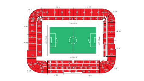 Riverside Stadium Middlesbrough FC, Info & Map | Premier League