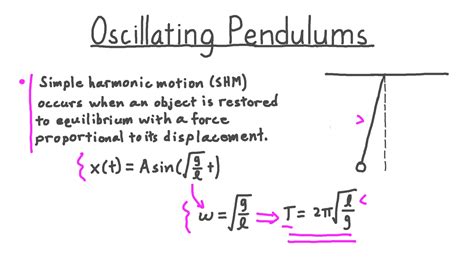 Angular Frequency Equation Oscillation - Tessshebaylo