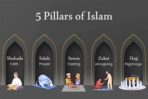 Seven Pillars Of Islam | SexiezPicz Web Porn