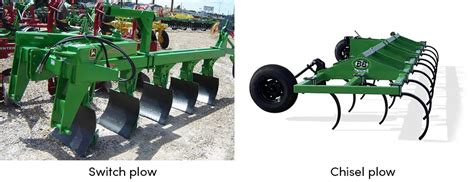 Plow - A Must Have Piece of Farm Equipment - AGRIVI