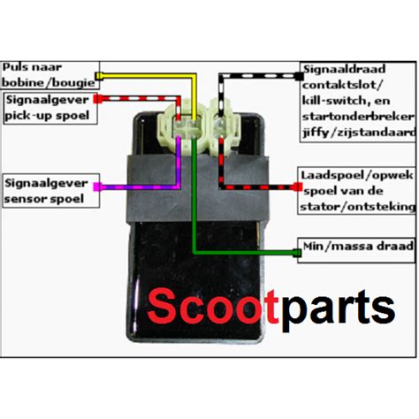 Cdi Box Wiring Diagram For Ac