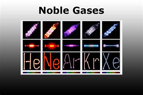 What Are Noble Gases? Definition and Properties