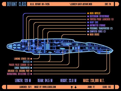 USS Defiant Deck plan schematics #ussdefiant #startrek | Star trek ...