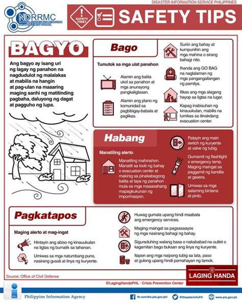 BAGYO SAFETY TIPS - Official Website Suyo Municipality, Province of ...