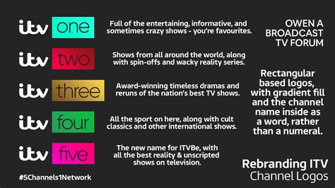 ITV 2020 Rebrand Project: Giving each channel a new look, and a ...