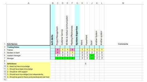 Free Employee Skills Matrix Template Excel | TUTORE.ORG - Master of ...