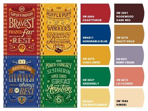 11+ What Are The Harry Potter House Colors - Coloring Sarahsoriano