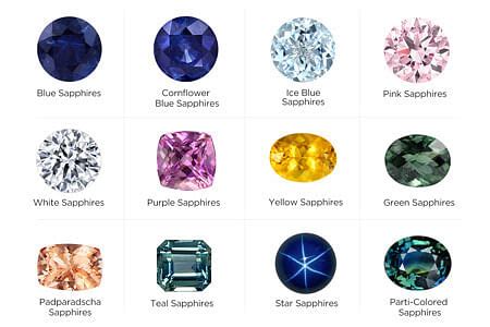 Sapphire All The Colors