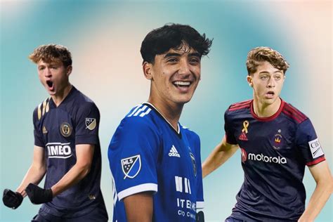 Laminated: Predicting which young U.S. stars will break out in MLS in 2023