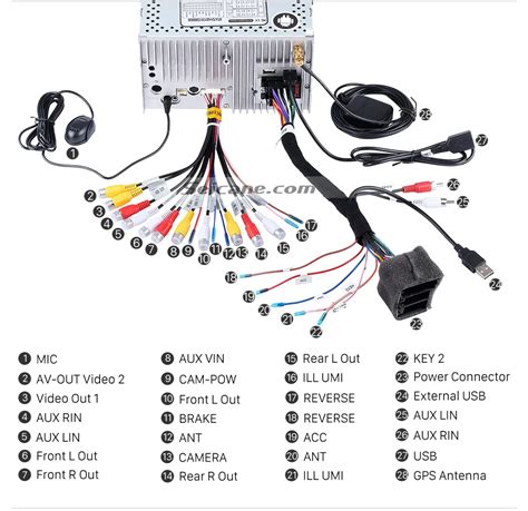 [DIAGRAM] Wiring Diagram Car Rear View Camera Installation Guide FULL ...