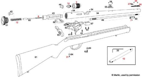 The Ultimate Guide to Understanding the Marlin 22 Rifle Parts Diagram