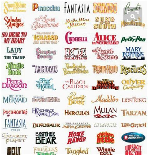 Classic Animated Movies List | Wiki | Disney Amino