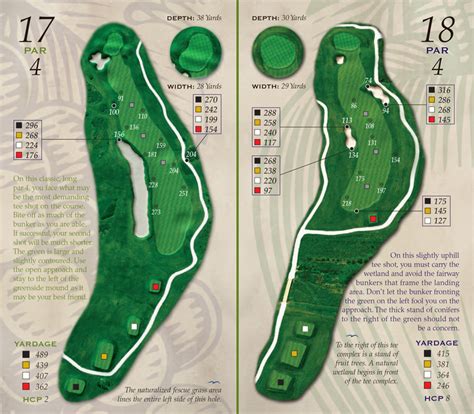 newport national golf club scorecard - Cristin Arce