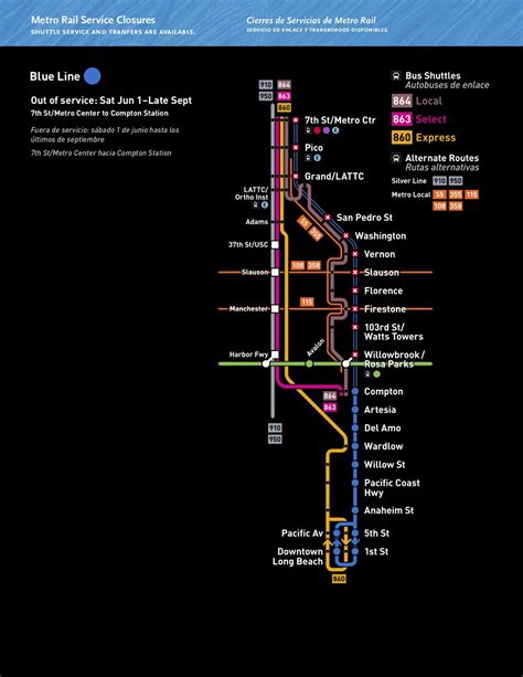 Blue Line closure: What to know about the schedule, shuttles - Curbed LA