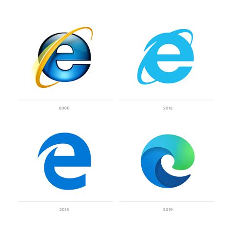 Microsoft unveils new Edge browser logo that no longer looks like ...