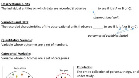 mat118 1.1.4 example observational units, variable, quantitative and ...