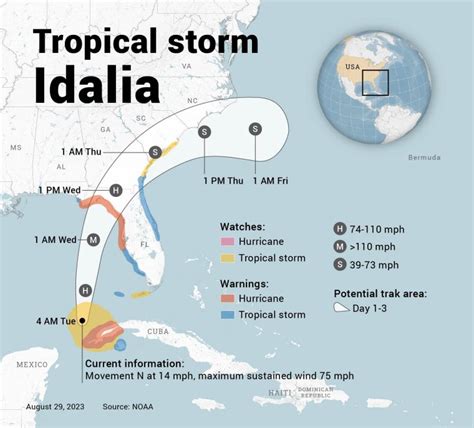 Hurricane Idalia path map: What time the tropical storm will hit ...