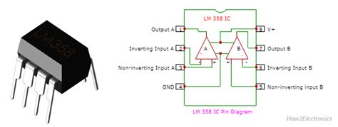 LM358 Dual Op-Amp Features, Pins, Working & Applications