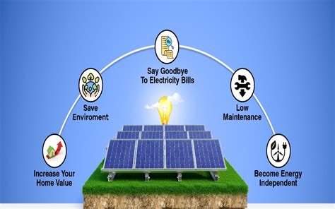 The Benefits Of Pairing Solar Panels With Battery Storage - Extron Blog