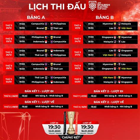 Lịch thi đấu AFF Cup 2022: ĐT Việt Nam dễ thở ngày ra quân