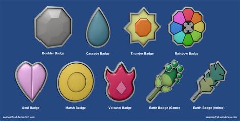 Pokemon Badges - Indigo League by seancantrell on deviantART | Pokemon ...