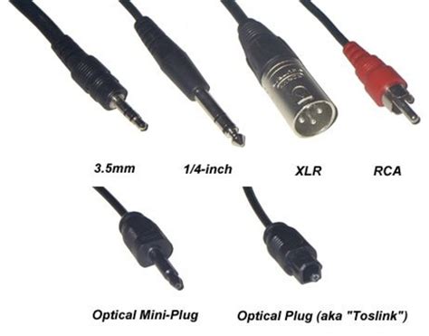 Computer Hardware Ports And Connectors