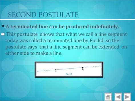 Euclids five postulates