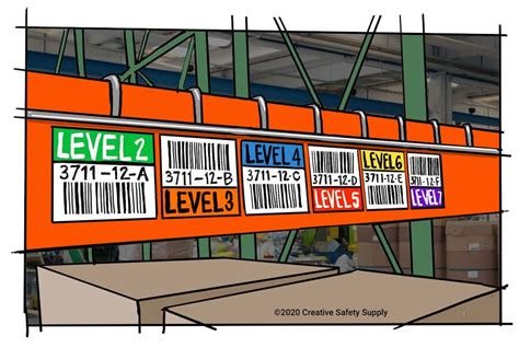 Rack Labeling | Creative Safety Supply