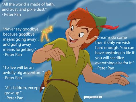 Inspirational Quotes Peter Pan. QuotesGram