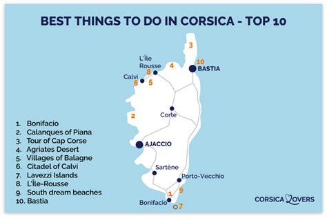 10 tourist maps of Corsica (beaches, villages...)