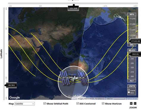 orbital mechanics - Why does the ISS track appear to be sinusoidal ...