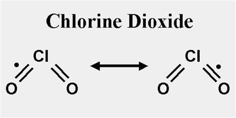 Chlorine Dioxide - Zoefact