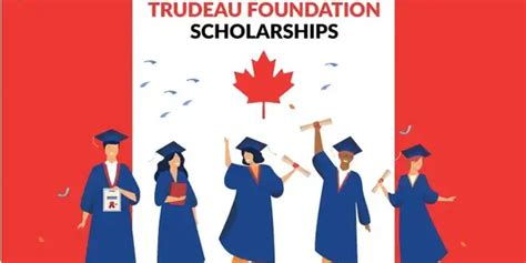 Best 10 Canada Scholarships for International Students 2024