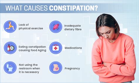 Constipation Symptoms, Causes, Treatment & Prevention