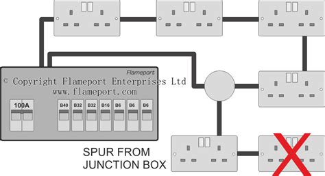 Electrical Junction Box Wiring Diagram Database