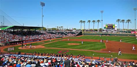 Goodyear Ballpark, Spring Training ballpark of the Cincinnati Reds and ...