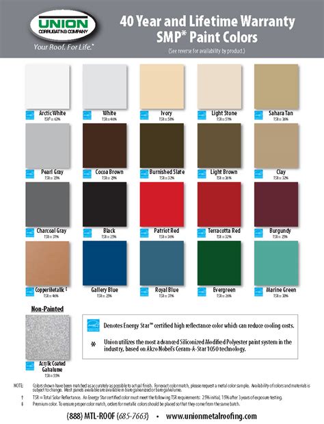 Metal Carport Color Charts - The Carport Company