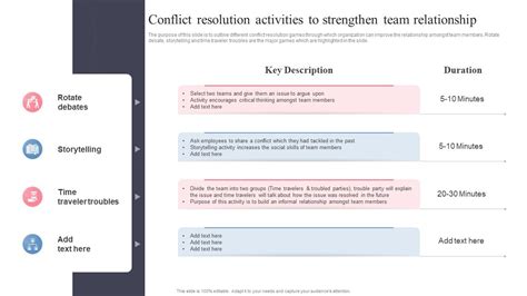 Conflict Resolution Activities To Strengthen Team Managing Workplace ...