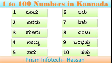 Numbers One To Hundred In Kannada | Kannada Sankegalu | #1to100 - YouTube