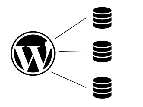 WordPress with Let's Encrypt SSL Certificate on a Load Balancer | Luis ...