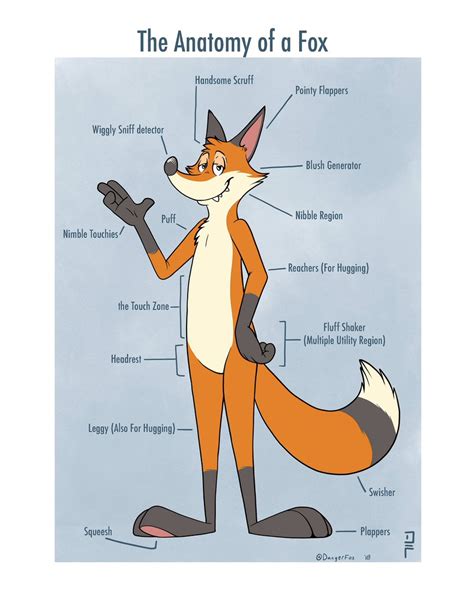 furry_irl : r/furry_irl