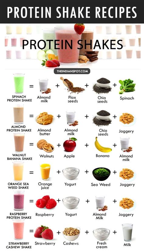 The 20 Best Ideas for Healthy Protein Smoothie Recipes – Best Diet and ...