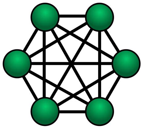 What is mesh topology with example - IT Release